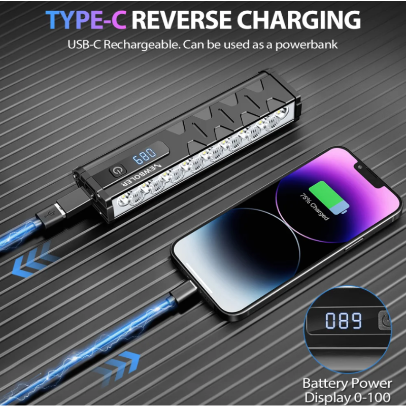 Lampa rowerowa NITEBEAM przednia 10000 lumenów ultra-jasna wodoodporna ładowanie USB oświetlenie rowerowe