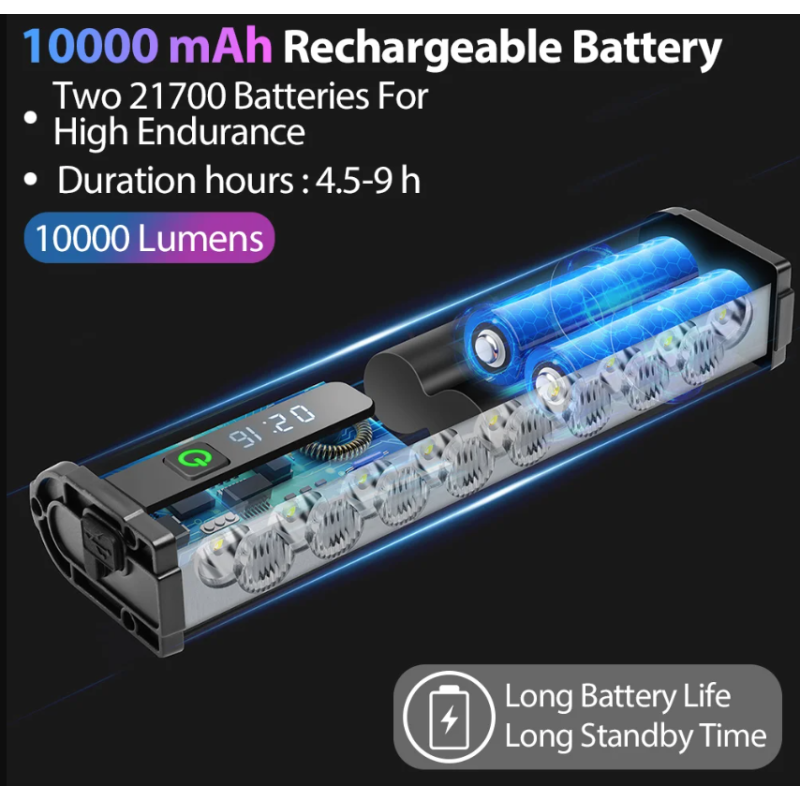 Lampa rowerowa NITEBEAM przednia 10000 lumenów ultra-jasna wodoodporna ładowanie USB oświetlenie rowerowe