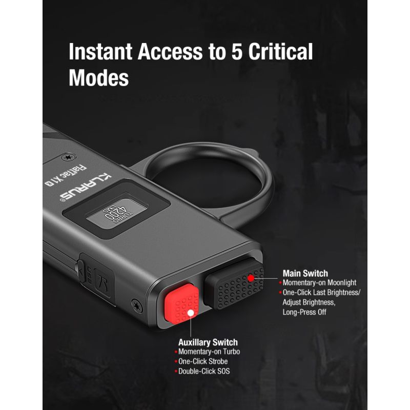 Klarus X1 Ultra-cienka latarka taktyczna 4200LM z diodą Luminus SST-70, awaryjna pochodnia EDC