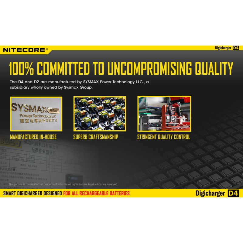 Odkryj ladowarka Nitecore D4 Digicharger wyswietlacz LCD do akumulatorow Li-Ion IMR i NI-MH wielozadaniowa