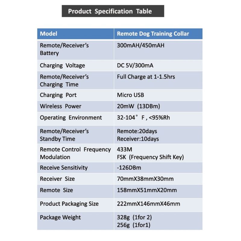 Wodoodporna obroża treningowa dla psa zdalne sterowanie tryby dźwięku wibracji wstrząsu bezpieczne szkolenie