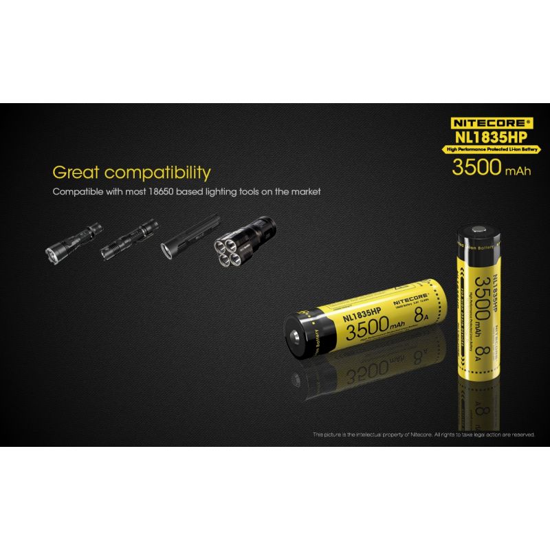 Nitecore NL1835HP bateria 3500mAh Li-ion do latarek niezawodna energia do urządzeń wysokoprądowych 18650