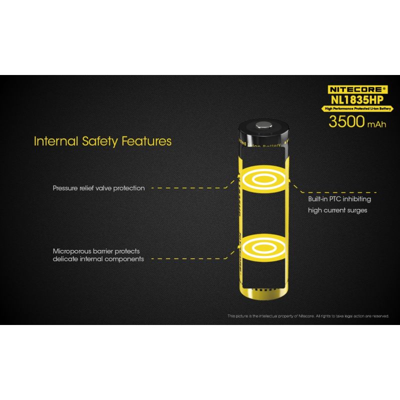 Nitecore NL1835HP bateria 3500mAh Li-ion do latarek niezawodna energia do urządzeń wysokoprądowych 18650