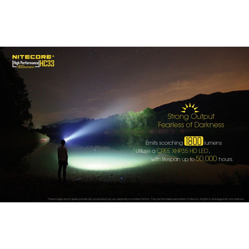 Nitecore HC33 XHP35 lampa czołowa LED 1800 lumenów oświetlenie outdoorowe sprzęt do eksploracji ręce wolne