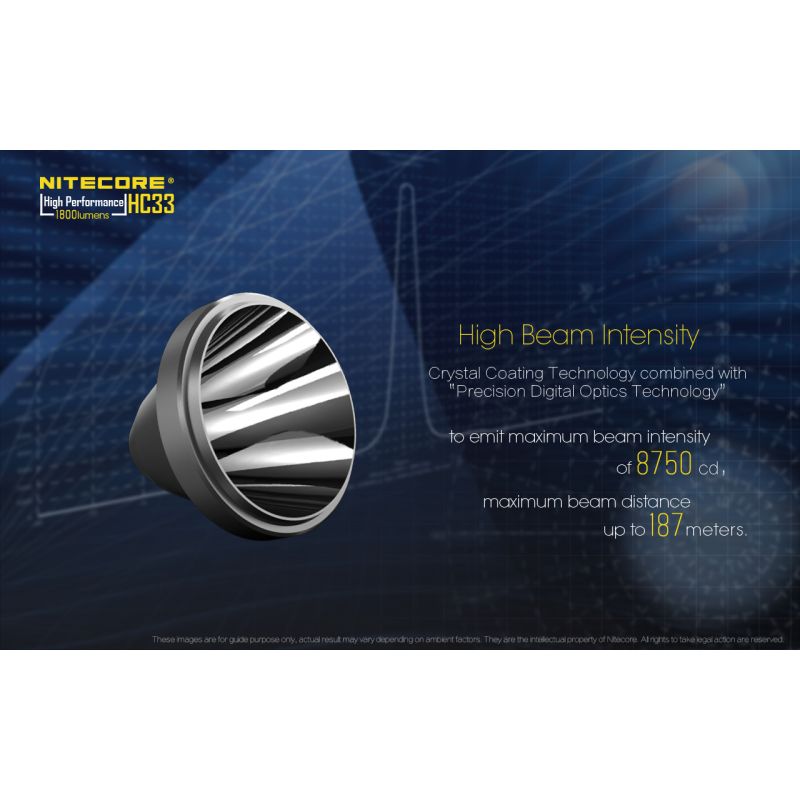 Nitecore HC33 XHP35 lampa czołowa LED 1800 lumenów oświetlenie outdoorowe sprzęt do eksploracji ręce wolne