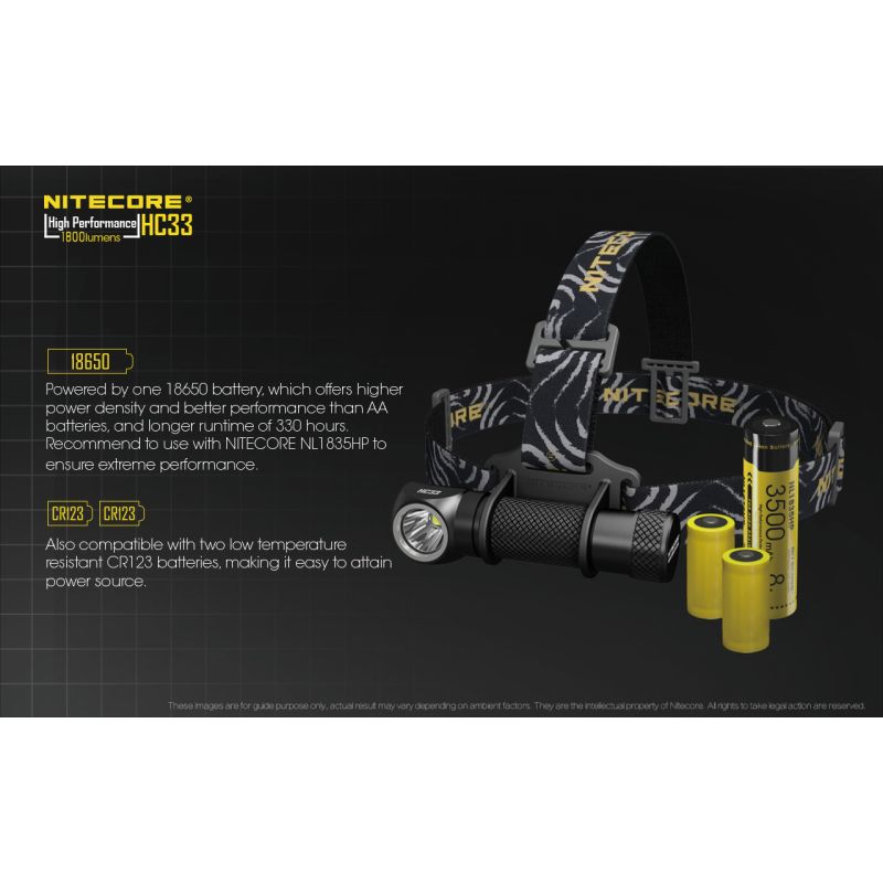 Nitecore HC33 XHP35 lampa czołowa LED 1800 lumenów oświetlenie outdoorowe sprzęt do eksploracji ręce wolne