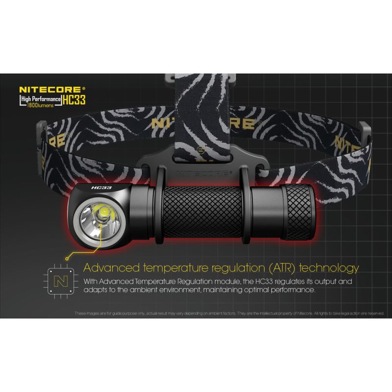 Nitecore HC33 XHP35 lampa czołowa LED 1800 lumenów oświetlenie outdoorowe sprzęt do eksploracji ręce wolne