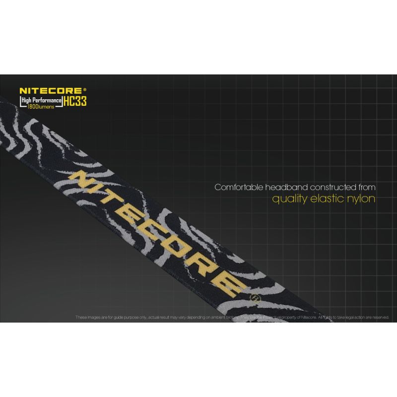 Nitecore HC33 XHP35 lampa czołowa LED 1800 lumenów oświetlenie outdoorowe sprzęt do eksploracji ręce wolne