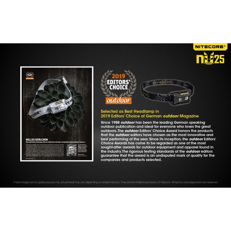 Nitecore NU25 XP-G2 S3 LED czołówka 360 lumenów ładowalna lekka lampka outdoorowa z akumulatorem USB