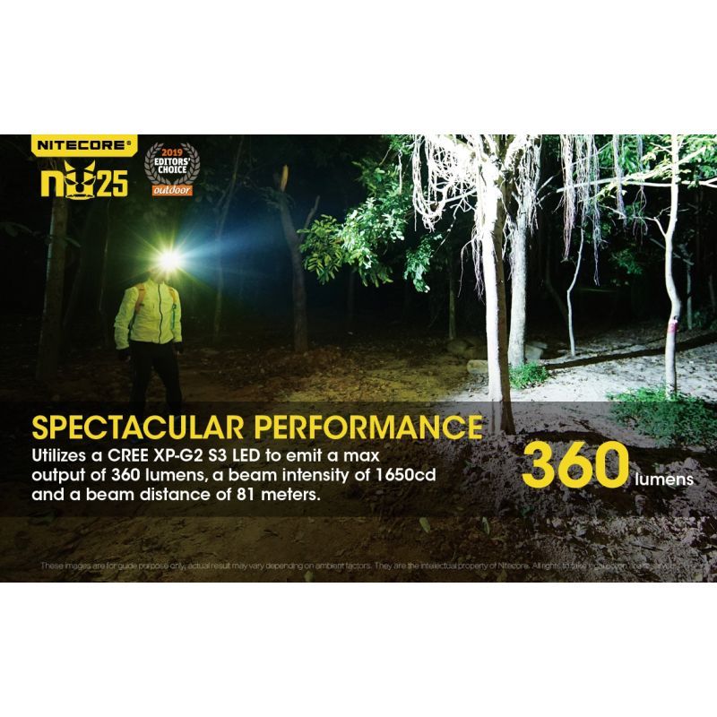 Nitecore NU25 XP-G2 S3 LED czołówka 360 lumenów ładowalna lekka lampka outdoorowa z akumulatorem USB
