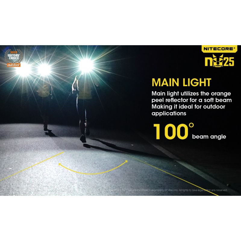 Nitecore NU25 XP-G2 S3 LED czołówka 360 lumenów ładowalna lekka lampka outdoorowa z akumulatorem USB