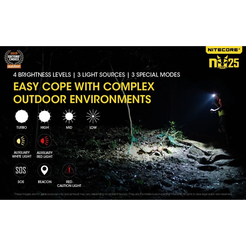 Nitecore NU25 XP-G2 S3 LED czołówka 360 lumenów ładowalna lekka lampka outdoorowa z akumulatorem USB