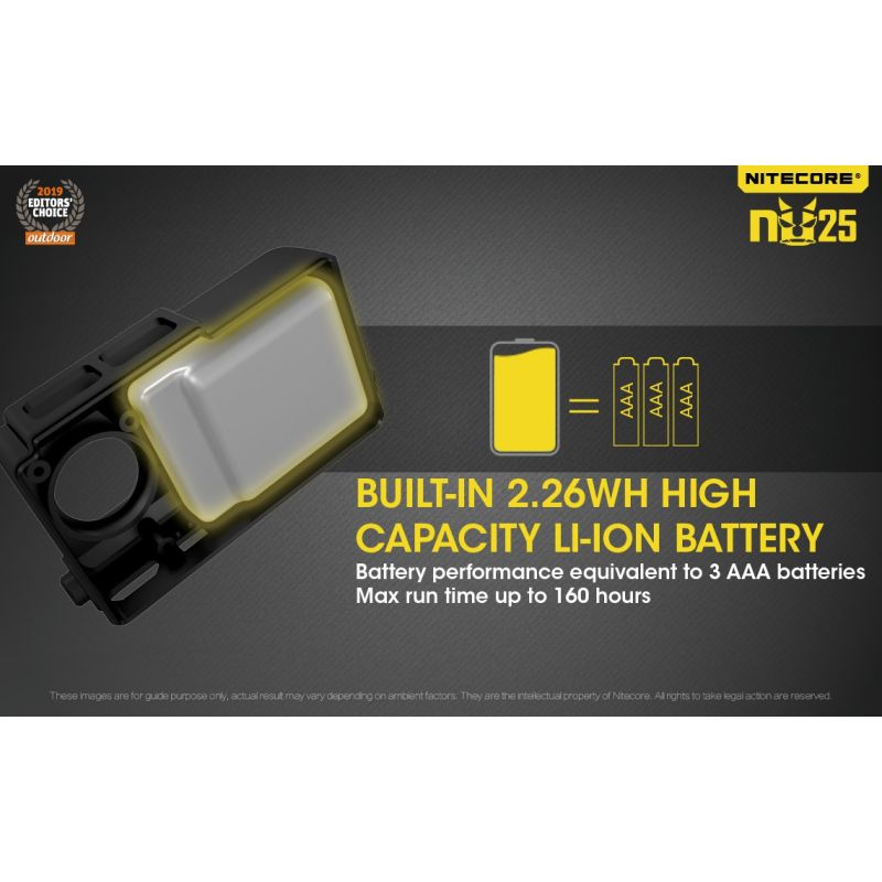 Nitecore NU25 XP-G2 S3 LED czołówka 360 lumenów ładowalna lekka lampka outdoorowa z akumulatorem USB