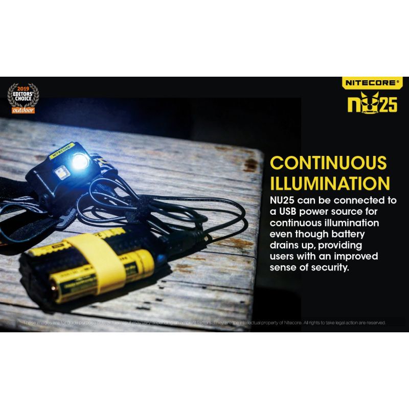 Nitecore NU25 XP-G2 S3 LED czołówka 360 lumenów ładowalna lekka lampka outdoorowa z akumulatorem USB