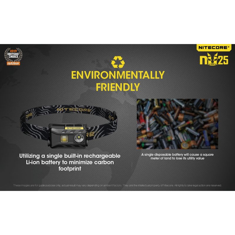 Nitecore NU25 XP-G2 S3 LED czołówka 360 lumenów ładowalna lekka lampka outdoorowa z akumulatorem USB
