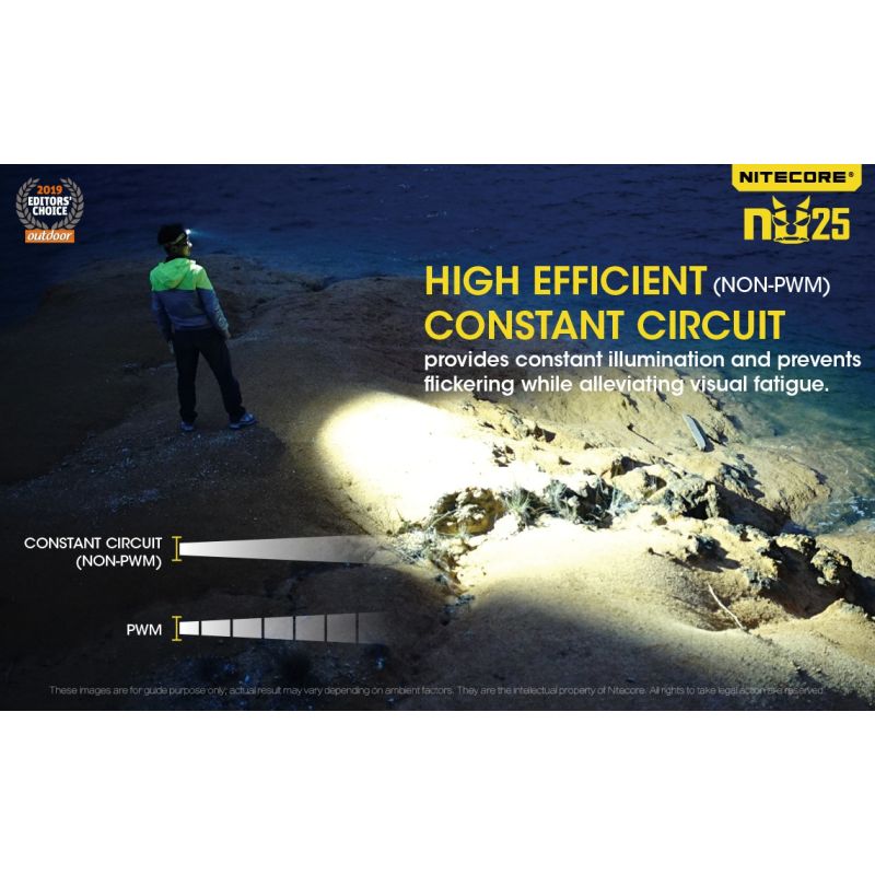 Nitecore NU25 XP-G2 S3 LED czołówka 360 lumenów ładowalna lekka lampka outdoorowa z akumulatorem USB