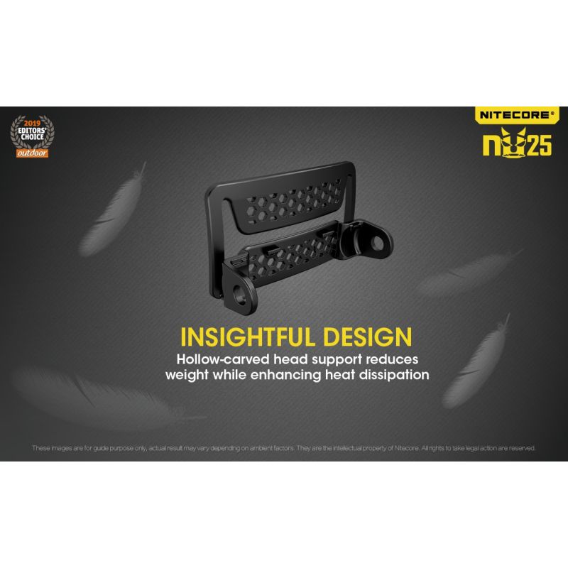 Nitecore NU25 XP-G2 S3 LED czołówka 360 lumenów ładowalna lekka lampka outdoorowa z akumulatorem USB