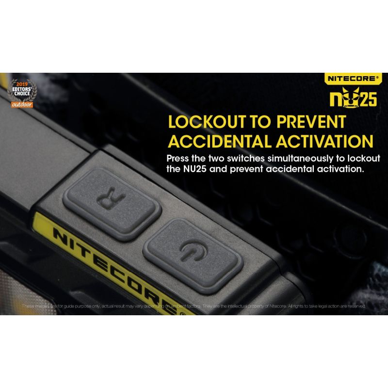 Nitecore NU25 XP-G2 S3 LED czołówka 360 lumenów ładowalna lekka lampka outdoorowa z akumulatorem USB