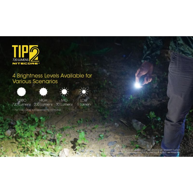 Latarka NITECORE TIP2 720 lumenów kompaktowy design ładowanie USB latarka brelok outdoorowa przygoda