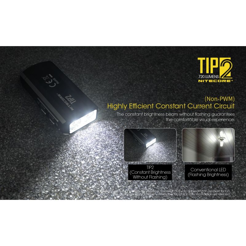 Latarka NITECORE TIP2 720 lumenów kompaktowy design ładowanie USB latarka brelok outdoorowa przygoda