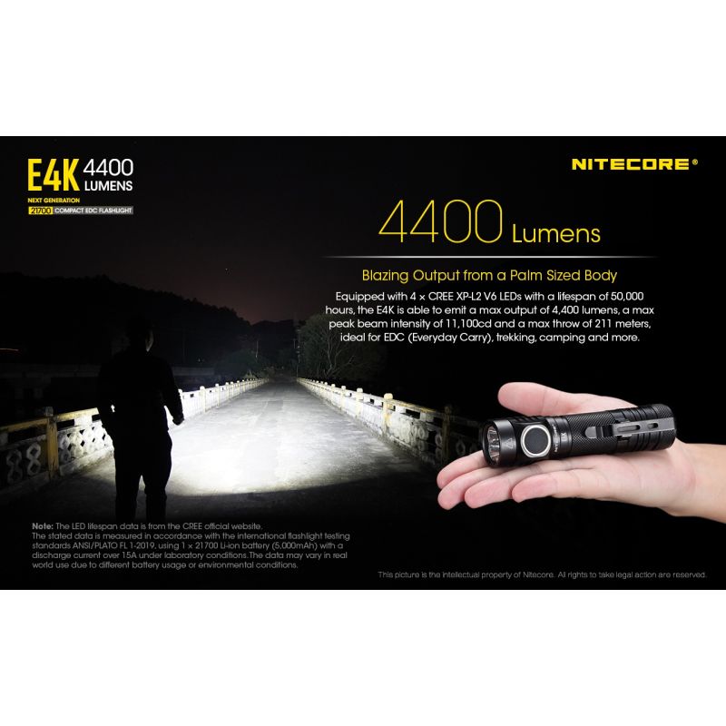 Nitecore E4K 4400 Lumenów LED XP-L2 V6 Kompaktowa Latarka EDC IP68 Wodoodporna Wysoka Jasność Niezawodna