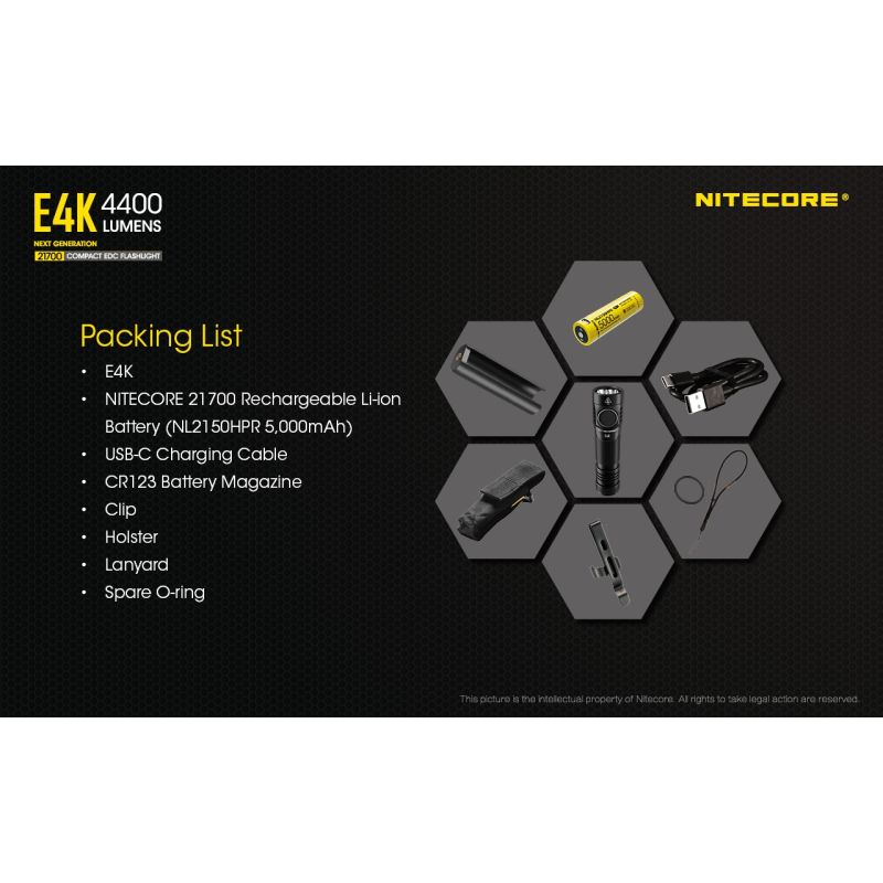 Nitecore E4K 4400 Lumenów LED XP-L2 V6 Kompaktowa Latarka EDC IP68 Wodoodporna Wysoka Jasność Niezawodna