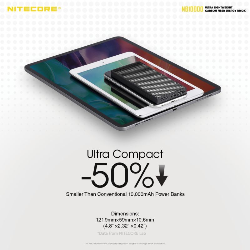 NITECORE NB10000 QC Power Bank 10000mAh lekki i kompaktowy USB USB-C idealny do szybkiego ładowania iPhone 11