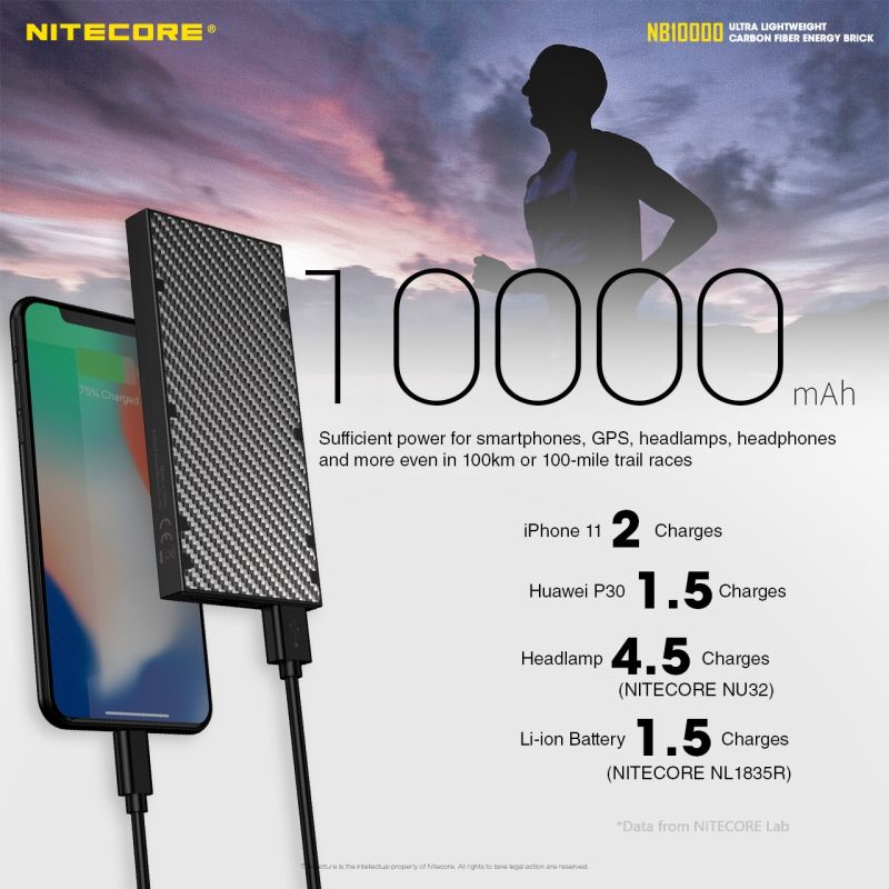 NITECORE NB10000 QC Power Bank 10000mAh lekki i kompaktowy USB USB-C idealny do szybkiego ładowania iPhone 11