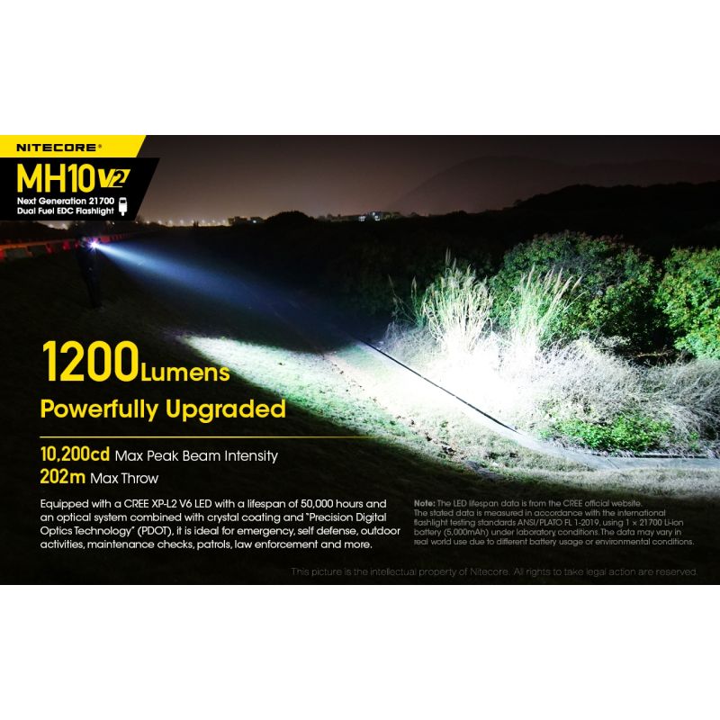 Latarka Nitecore MH10 V2 XP-L2 V6 LED 1200 lumenów kompaktowy design USB-C ładowanie idealna na przygody