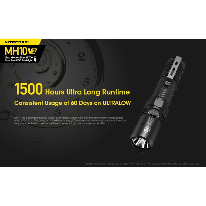 Latarka Nitecore MH10 V2 XP-L2 V6 LED 1200 lumenów kompaktowy design USB-C ładowanie idealna na przygody