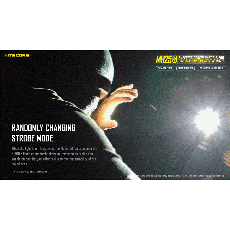 Latarka Nitecore MH25S 1800 lumenów Luminus SST-40 USB-C latarka survivalowa wszechstronne tryby światła