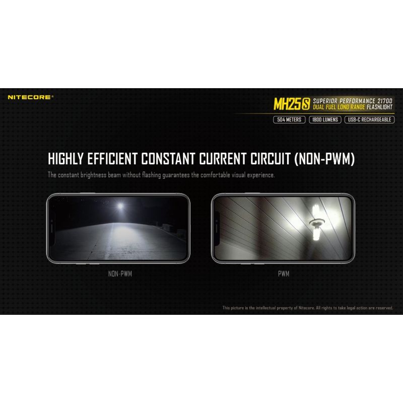 Latarka Nitecore MH25S 1800 lumenów Luminus SST-40 USB-C latarka survivalowa wszechstronne tryby światła