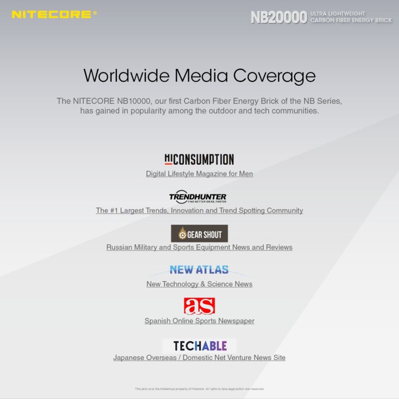 Nitecore NB20000 QC lekki wytrzymały power bank 20000mAh szybkie ładowanie USB USB-C idealny gadżet outdoorowy