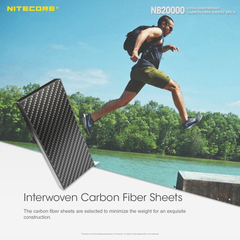 Nitecore NB20000 QC lekki wytrzymały power bank 20000mAh szybkie ładowanie USB USB-C idealny gadżet outdoorowy