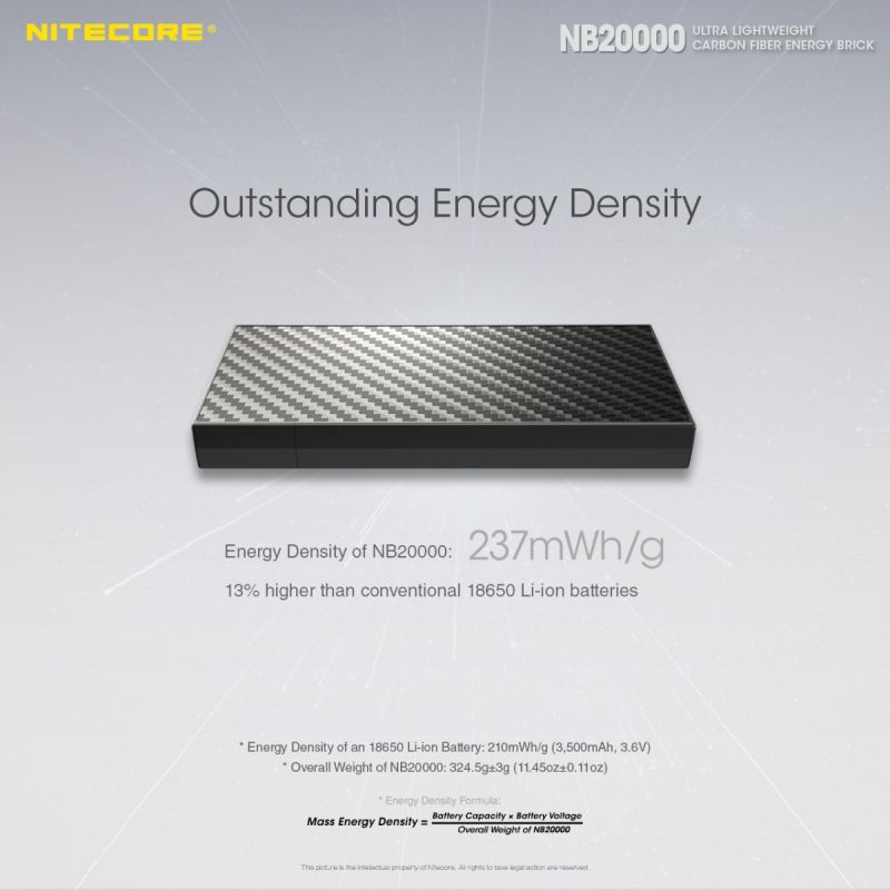 Nitecore NB20000 QC lekki wytrzymały power bank 20000mAh szybkie ładowanie USB USB-C idealny gadżet outdoorowy