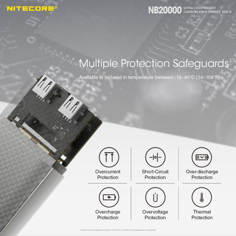 Nitecore NB20000 QC lekki wytrzymały power bank 20000mAh szybkie ładowanie USB USB-C idealny gadżet outdoorowy