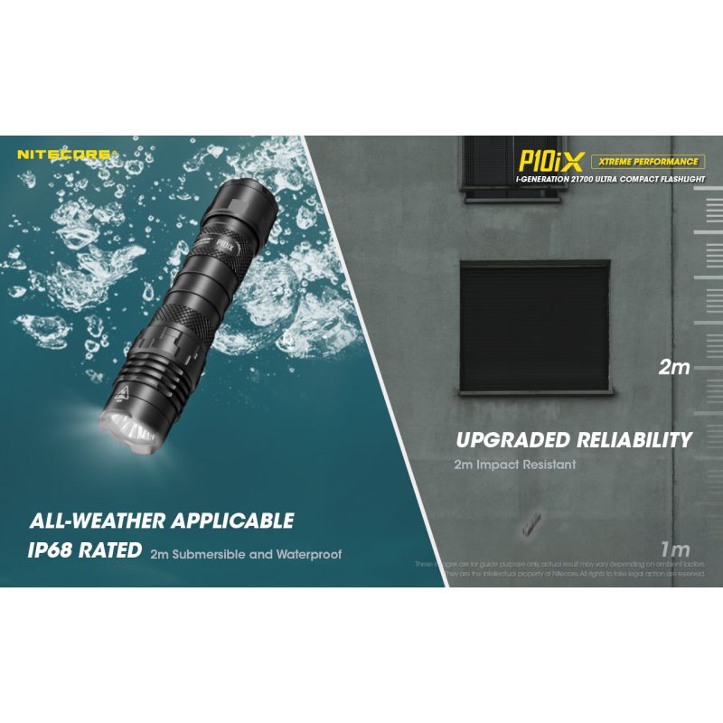 Latarka Nitecore P10iX 4000 lumenów mocna latarka taktyczna dla służb mundurowych i outdoorowych przygód