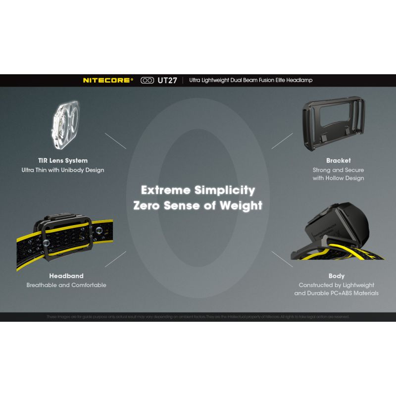 Nitecore UT27 Reflektor LED 520 Lumenów Mocne Oświetlenie Wszechstronne Tryby Idealny Sprzęt Outdoorowy