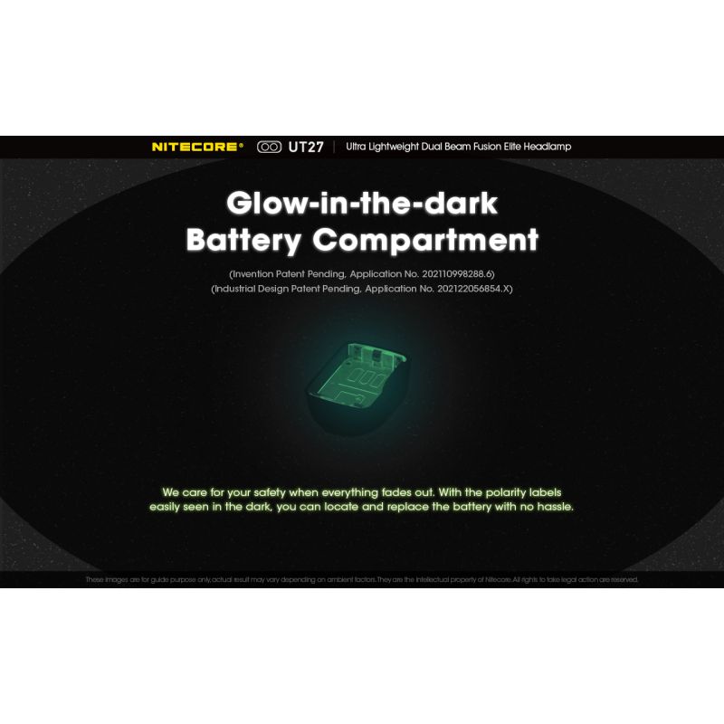 Nitecore UT27 Reflektor LED 520 Lumenów Mocne Oświetlenie Wszechstronne Tryby Idealny Sprzęt Outdoorowy