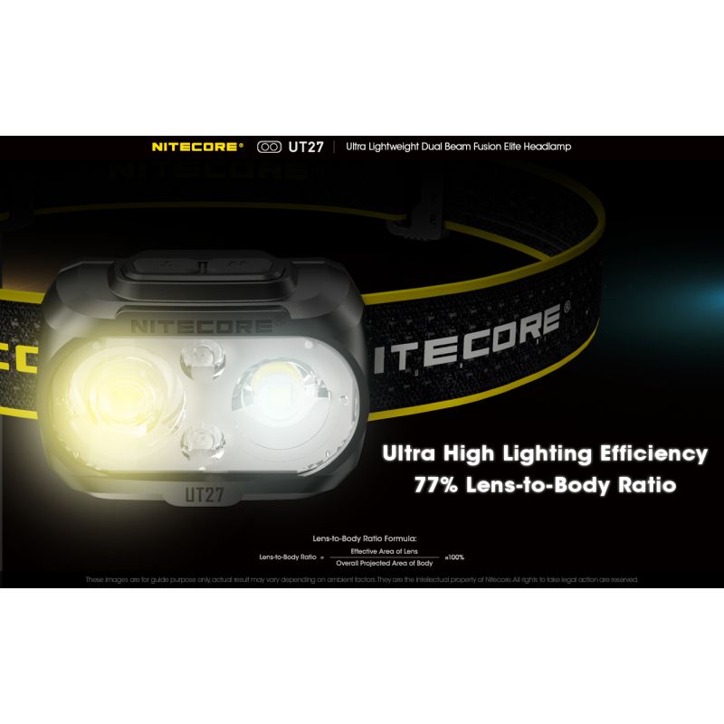 Nitecore UT27 Reflektor LED 520 Lumenów Mocne Oświetlenie Wszechstronne Tryby Idealny Sprzęt Outdoorowy