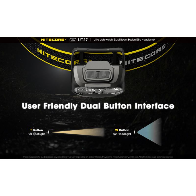 Nitecore UT27 Reflektor LED 520 Lumenów Mocne Oświetlenie Wszechstronne Tryby Idealny Sprzęt Outdoorowy