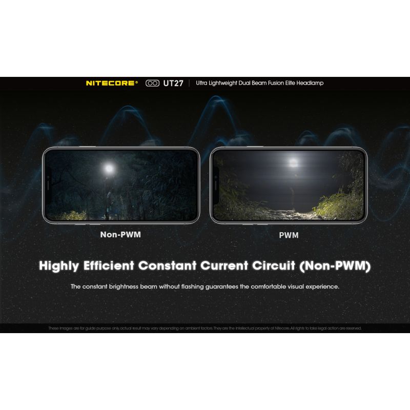 Nitecore UT27 Reflektor LED 520 Lumenów Mocne Oświetlenie Wszechstronne Tryby Idealny Sprzęt Outdoorowy