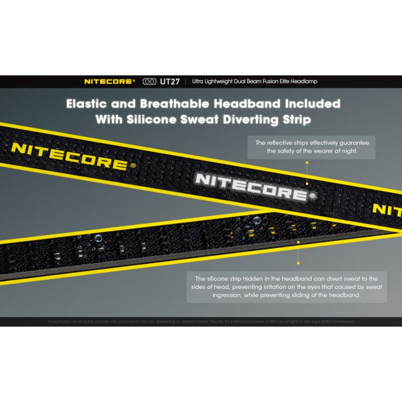 Nitecore UT27 Reflektor LED 520 Lumenów Mocne Oświetlenie Wszechstronne Tryby Idealny Sprzęt Outdoorowy