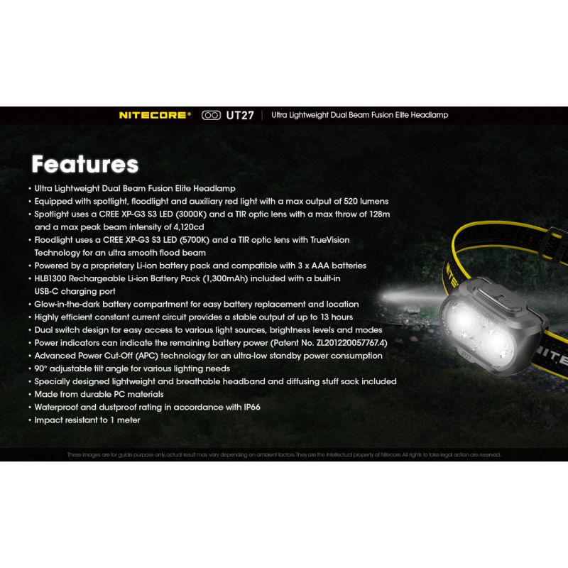 Nitecore UT27 Reflektor LED 520 Lumenów Mocne Oświetlenie Wszechstronne Tryby Idealny Sprzęt Outdoorowy
