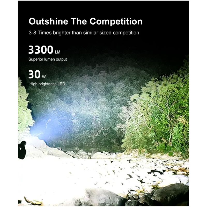 Klarus XT11GT PRO V2.0 latarka taktyczna 3300 lumenów szybkie ładowanie USB-C wodoodporna dla miłośników outdooru