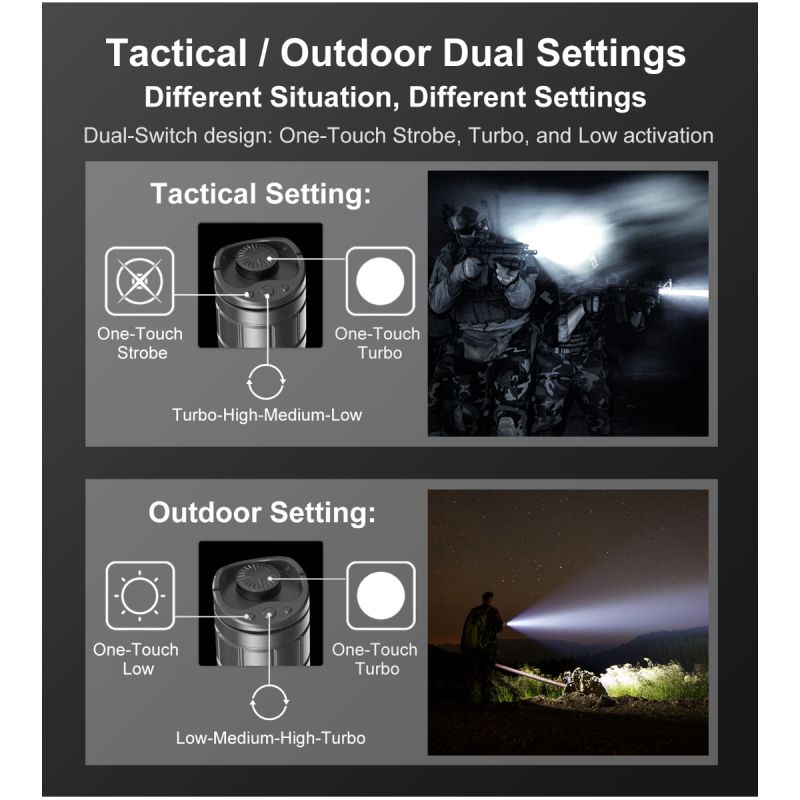 Klarus XT11GT PRO V2.0 latarka taktyczna 3300 lumenów szybkie ładowanie USB-C wodoodporna dla miłośników outdooru