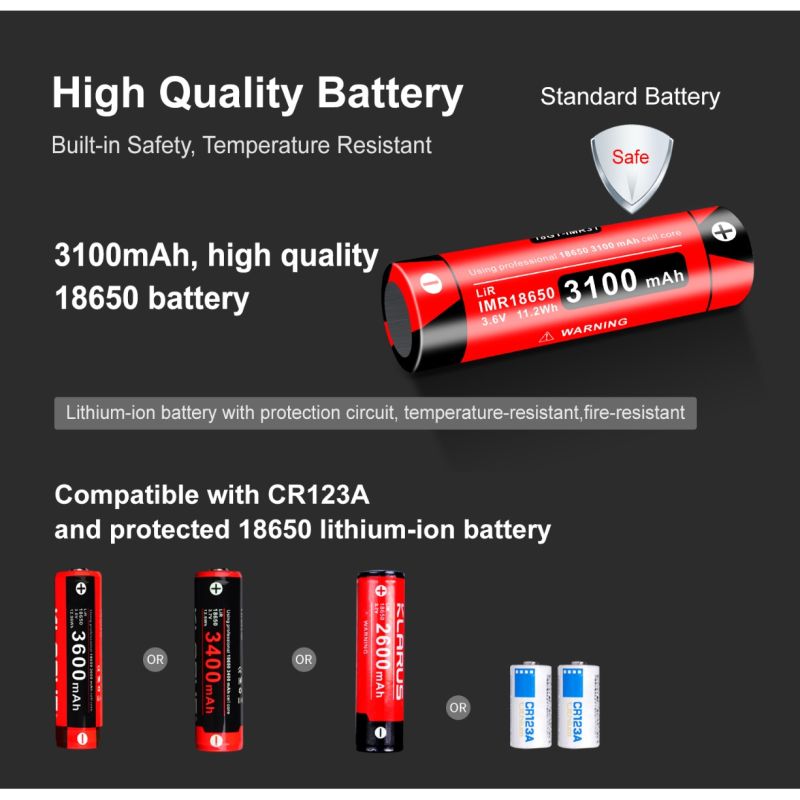 Klarus XT11GT PRO V2.0 latarka taktyczna 3300 lumenów szybkie ładowanie USB-C wodoodporna dla miłośników outdooru