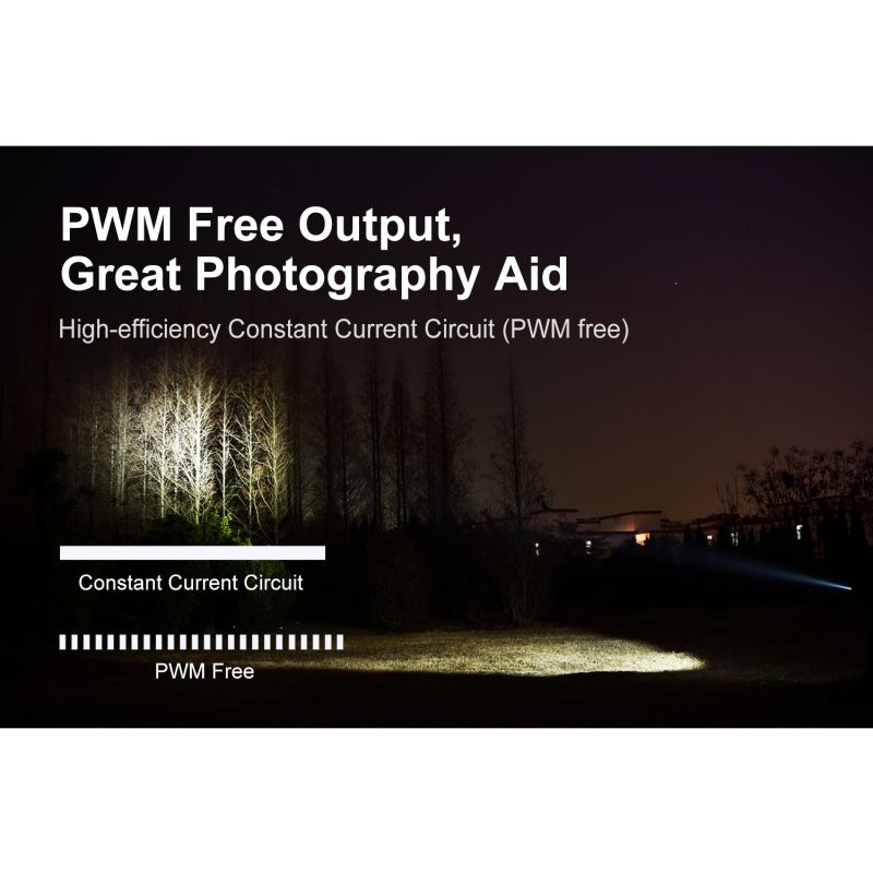 Klarus XT11GT PRO V2.0 latarka taktyczna 3300 lumenów szybkie ładowanie USB-C wodoodporna dla miłośników outdooru