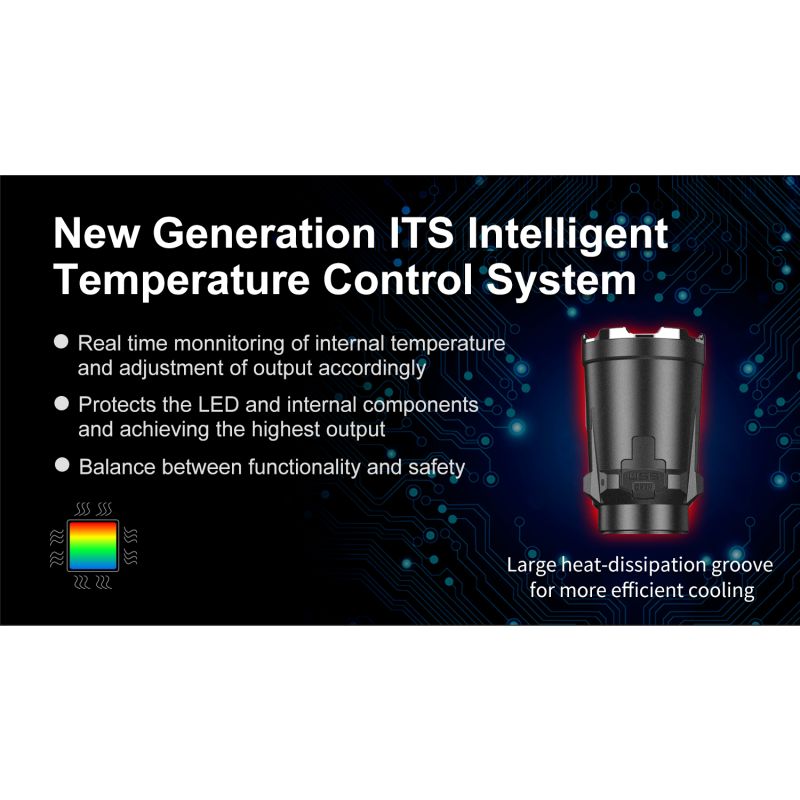 Klarus XT11GT PRO V2.0 latarka taktyczna 3300 lumenów szybkie ładowanie USB-C wodoodporna dla miłośników outdooru