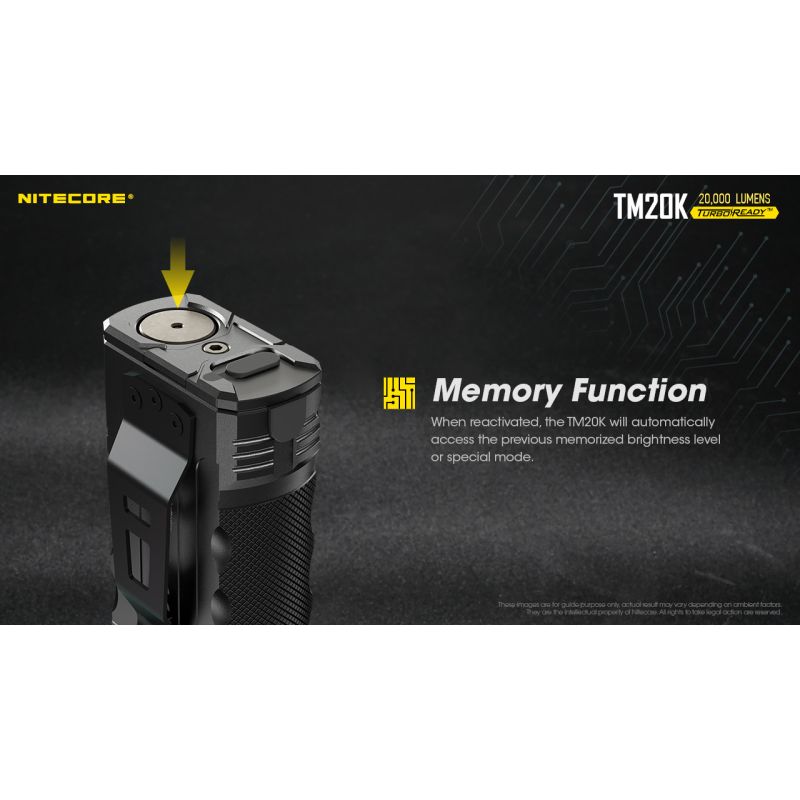 Nitecore TM20K latarka LED 20000 lumenów XP-L2 ładowanie USB-C idealna na poszukiwania i ratownictwo